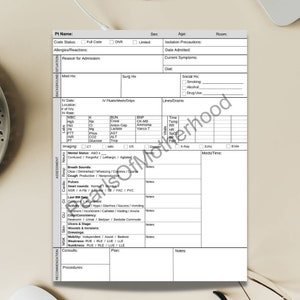 Puede incluir: Un gr&aacute;fico m&eacute;dico blanco con texto negro y casillas de verificaci&oacute;n. El gr&aacute;fico est&aacute; dividido en secciones para informaci&oacute;n del paciente, situaci&oacute;n de fondo, evaluaci&oacute;n y recomendaciones. Las secciones incluyen campos para el nombre del paciente, estado del c&oacute;digo, alergias, motivo de admisi&oacute;n, historial m&eacute;dico, historial quir&uacute;rgico, historial social, l&iacute;quidos IV, an&aacute;lisis de laboratorio, im&aacute;genes, estado mental, ruidos respiratorios, pulso, ruidos card&iacute;acos, &uacute;ltima fecha de deposici&oacute;n, GI, GU, piel, movilidad, consultas, plan y procedimientos.