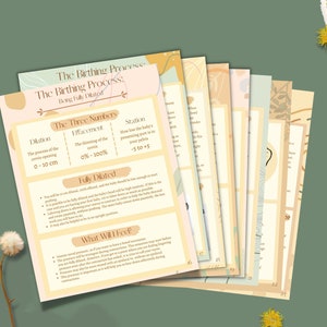 The Birthing Process Printable PDF | Childbirth Education | Labor and Delivery | Pushing Positions | Birth Positions | First Time Mom