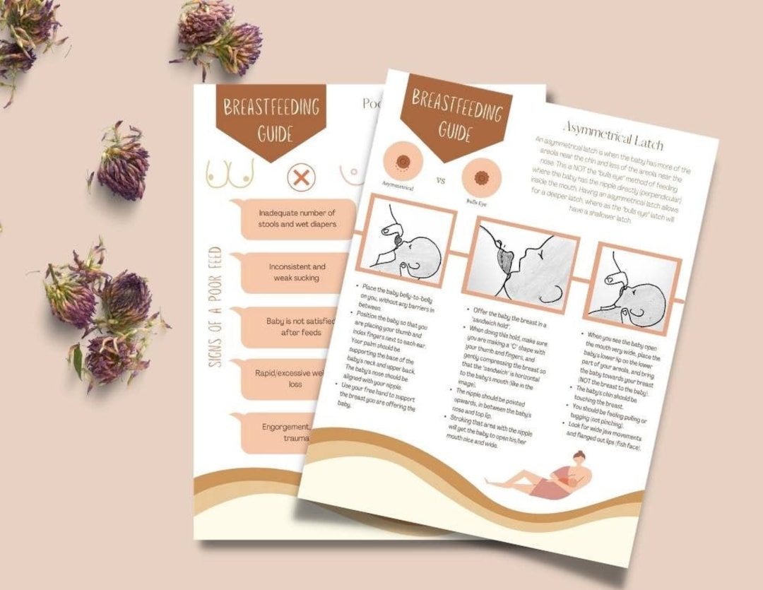 Asymmetrical Latch Breastfeeding and Signs of a Good/poor Feed Handout