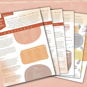 Nutrition During Pregnancy Bundle Printable PDF Handouts | Healthy Eating, Balanced Diet, Doula, Birth Worker, Education, Pregnancy, RN, Mom