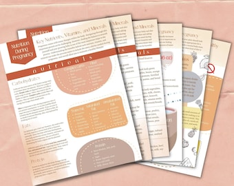May include: A set of six illustrated cards with information about nutrition during pregnancy. The cards are printed on white paper with brown stitching around the edges. The cards are laid out on a brown textured surface. The cards include information about carbohydrates, fats, protein, vitamins, minerals, and food sources.