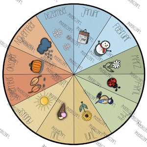  Jahresuhr Kita & Krippe DIY - Etsy Österreich Motiv 