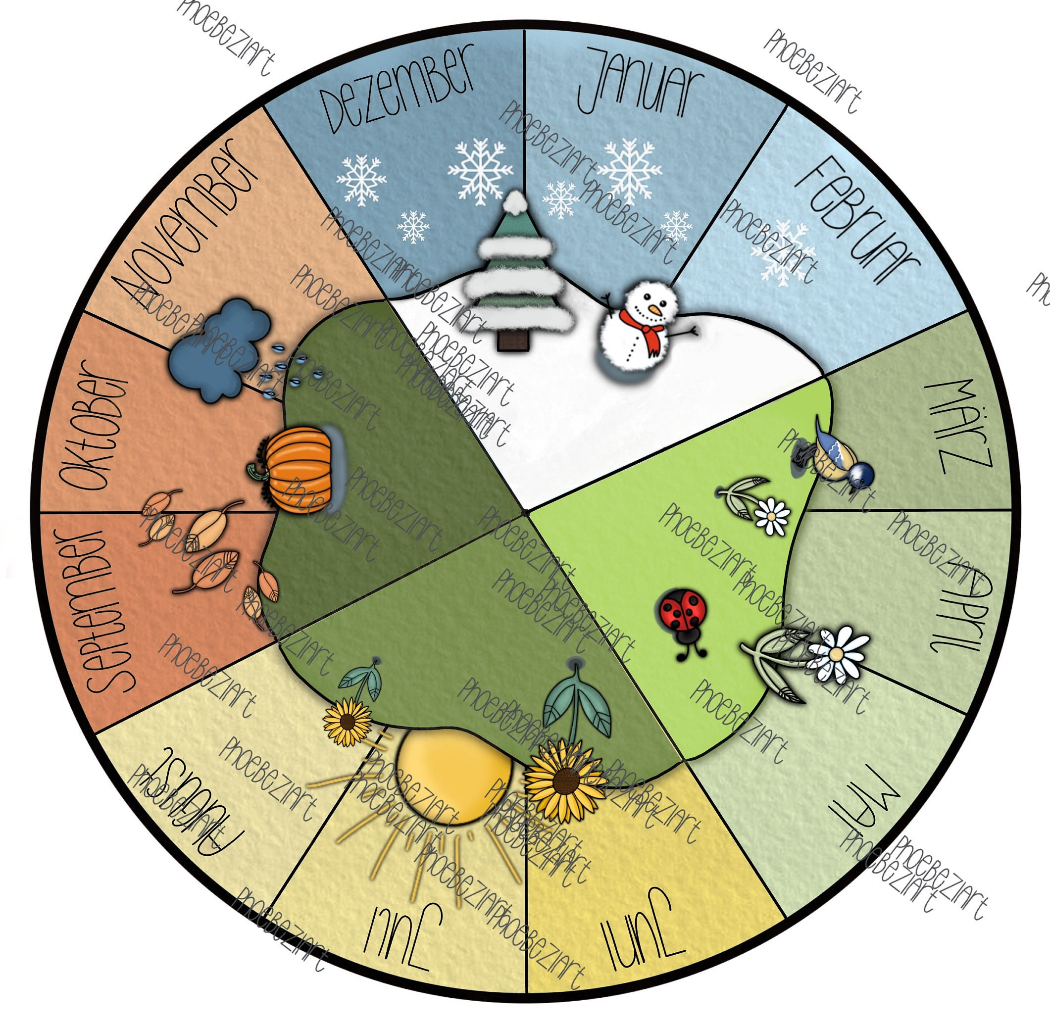  Jahresuhr Kita & Krippe DIY - Etsy Österreich Motiv 