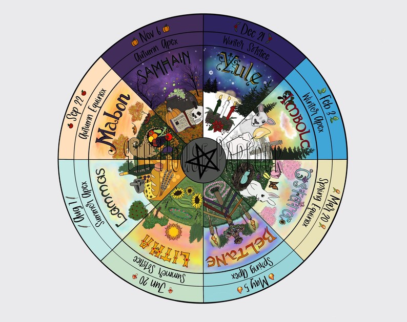 Wheel of the Year Printable Calendar