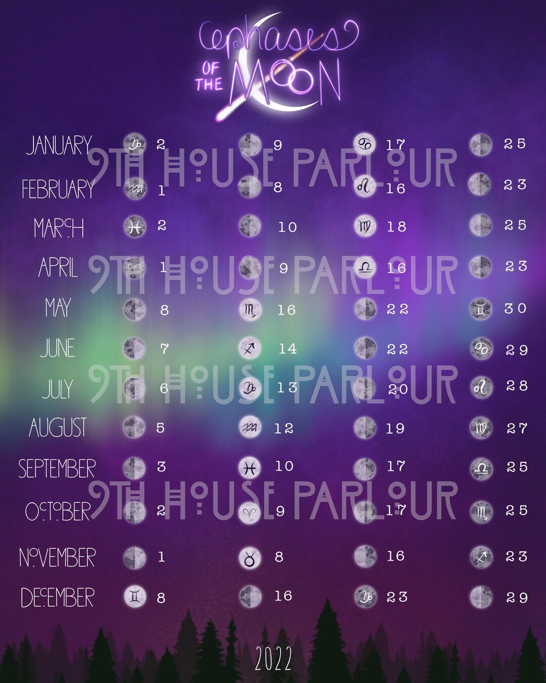 2022-moon-phase-calendar-printable-tropical-gmt-8x10-etsy