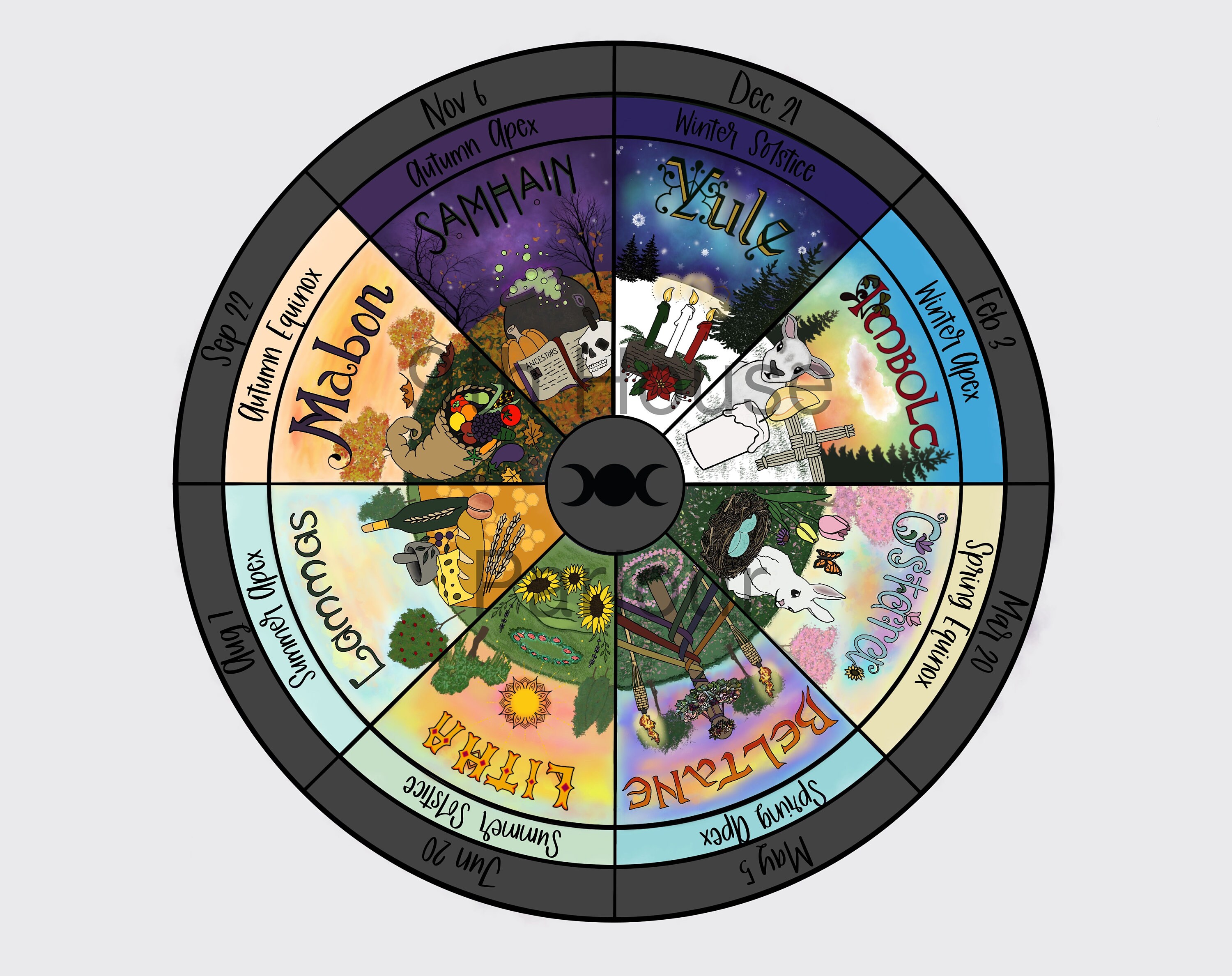 2021 Wheel of the Year Printable Northern Hemisphere