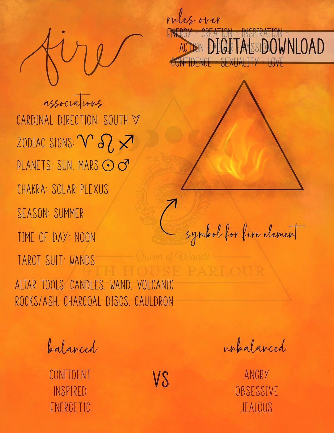 BOS Fire Element Printable | Digital Download | Letter Size - Etsy