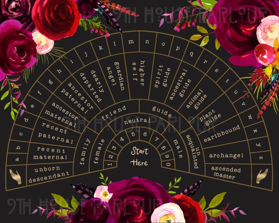 Printable Pendulumn Chart Sheet Digital Download 8.5x11 - Etsy