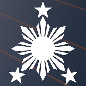 May include: A white graphic featuring a sunburst design with three stars against a dark blue backdrop. The sunburst has a central circle and radiating lines, with stars above and to the sides.