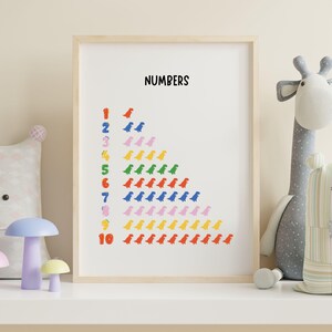 Póster del alfabeto de números, decoración de la habitación de la guardería de dinosaurios, arte para el aula, arte de pared digital, tamaños A4, A3 y A2, decoración de pared para habitación de niños