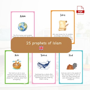25 prophets Name for kids in the Quran Islamic Learning Prophets Flashcards Printable PDF