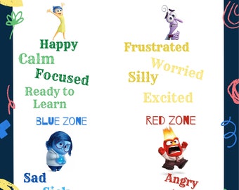 Zones of Regulation, Feelings, Behavior,  Classroom Decor poster, Emotions, ABA, SPED, Special Education, PRINTABLE