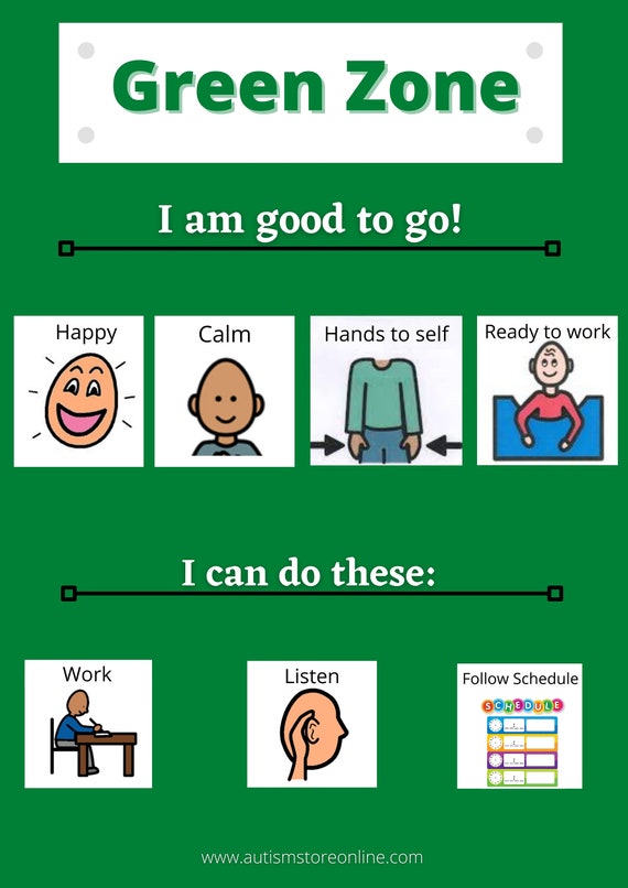 Zones of Regulation / Feelings / Break Space / Emotions / - Etsy UK