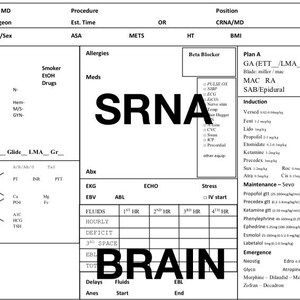 Può includere: Un modulo medico in bianco e nero con le parole "SRNA" e "BRAIN" stampate in caratteri grandi e grassetto. Il modulo è diviso in sezioni con intestazioni come "Procedura", "Posizione", "Allergie", "Farmaci", "Induzione", "Manutenzione" e "Emergenza".