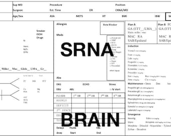 Anesthesia Brain sheet
