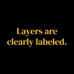 May include: Black background with the text "Layers are clearly labeled" in a gold serif font. The text is centered and takes up most of the image.