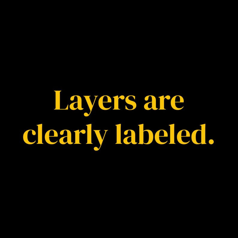 May include: Black background with the text "Layers are clearly labeled" in a gold serif font. The text is centered and takes up most of the image.