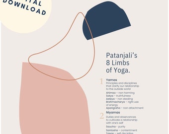 8 ledematen van yogaposter | Digitale download | Muurkunst | Yogasoetra's van Patanjali