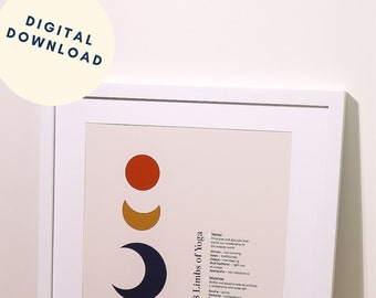 8 ledematen van yogaposter | Digitale download | Muurkunst | Yogasoetra's van Patanjali
