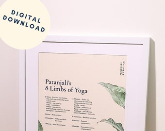 8 ledematen van yogaposter | Digitale download | Muurkunst | Yogasoetra's van Patanjali