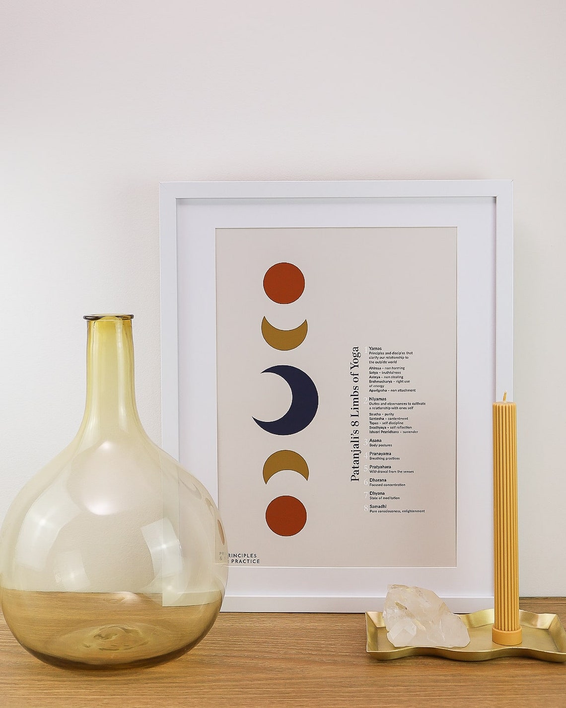 8 Limbs of Yoga Poster | Digital Download | Wall Art | Patanjali’s Yoga ...
