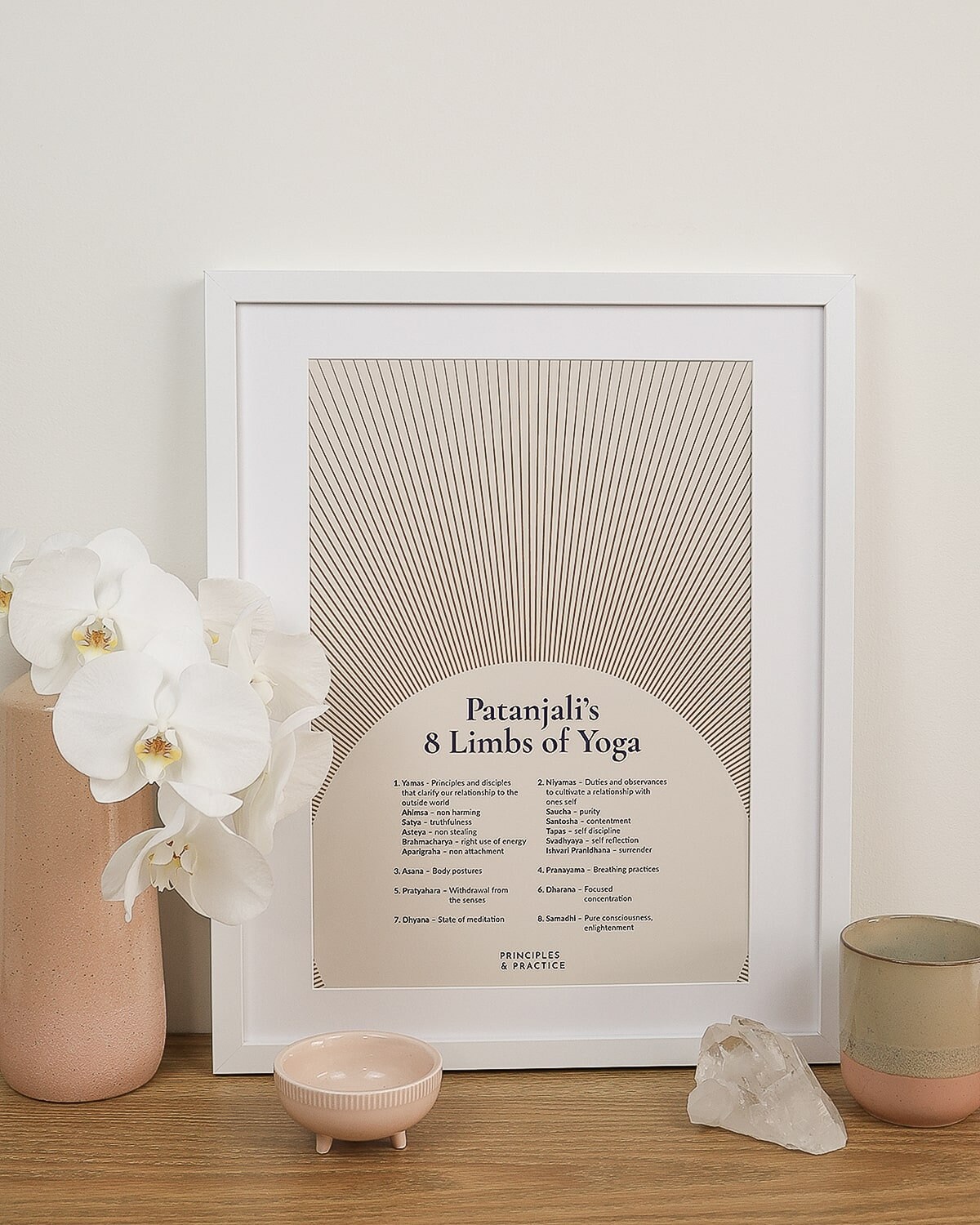 8 Limbs of Yoga Poster | Digital Download | Wall Art | Patanjali’s Yoga ...