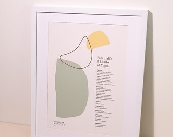 8 ledematen van yogaposter | Muurkunst | Yogasoetra's van Patanjali