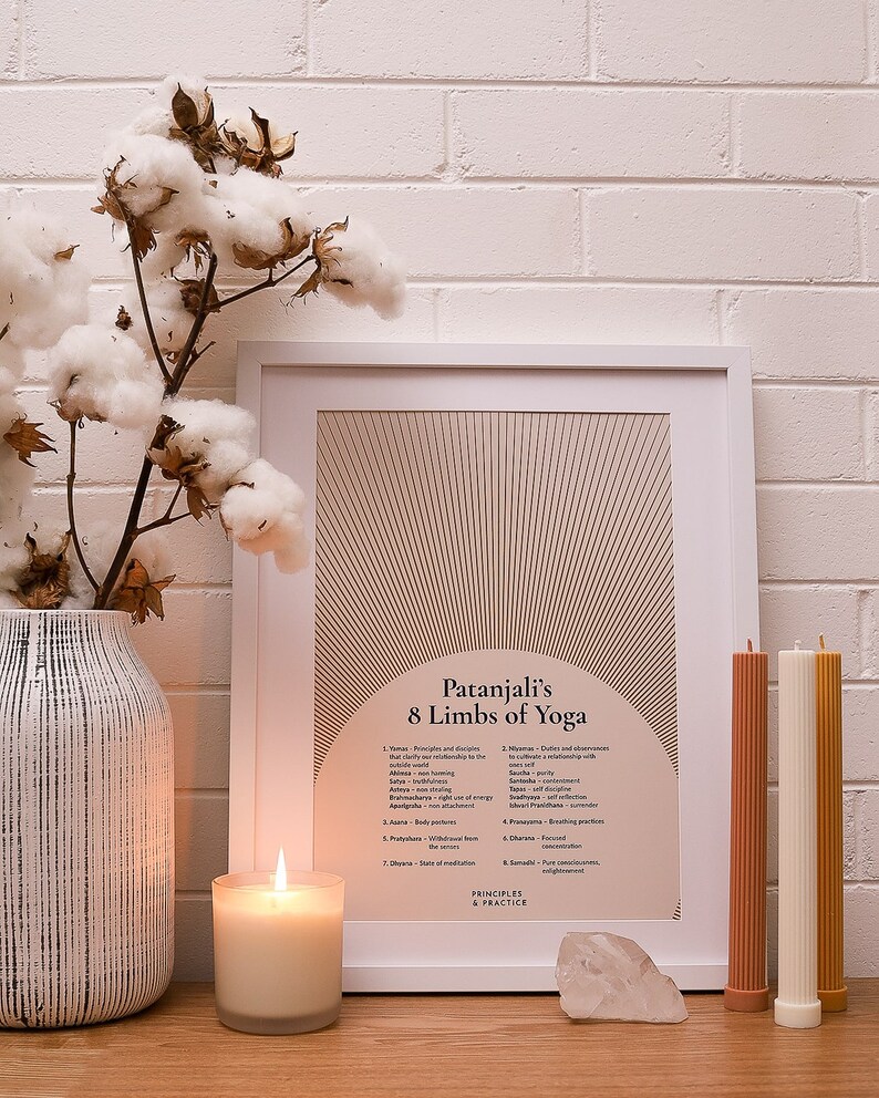 8 Limbs of Yoga Poster | Digital Download | Wall Art | Patanjali’s Yoga ...