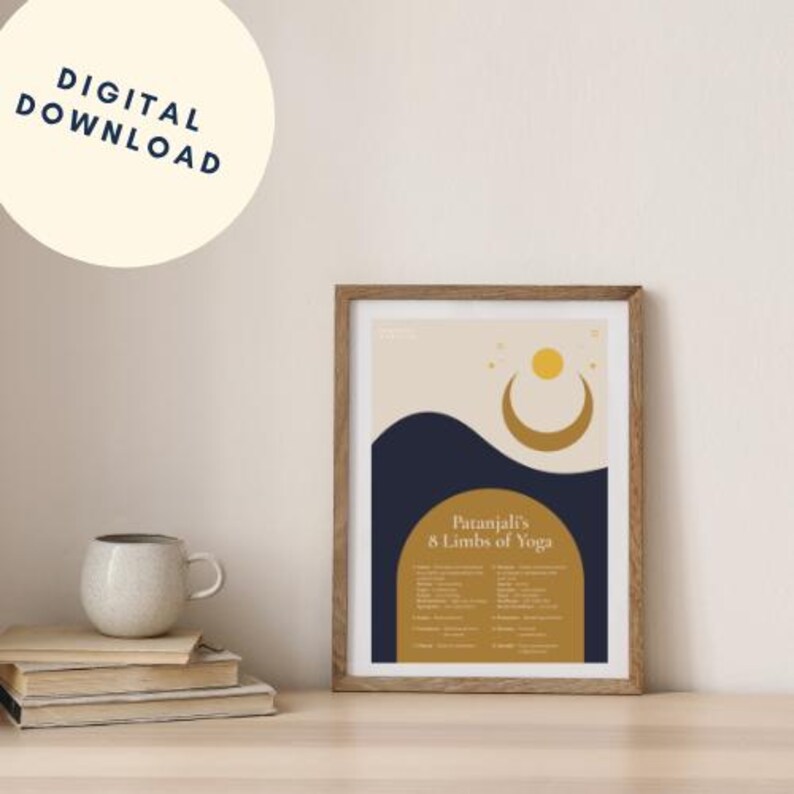 8 Limbs of Yoga Poster | Digital Download | Wall Art | Patanjali’s Yoga ...