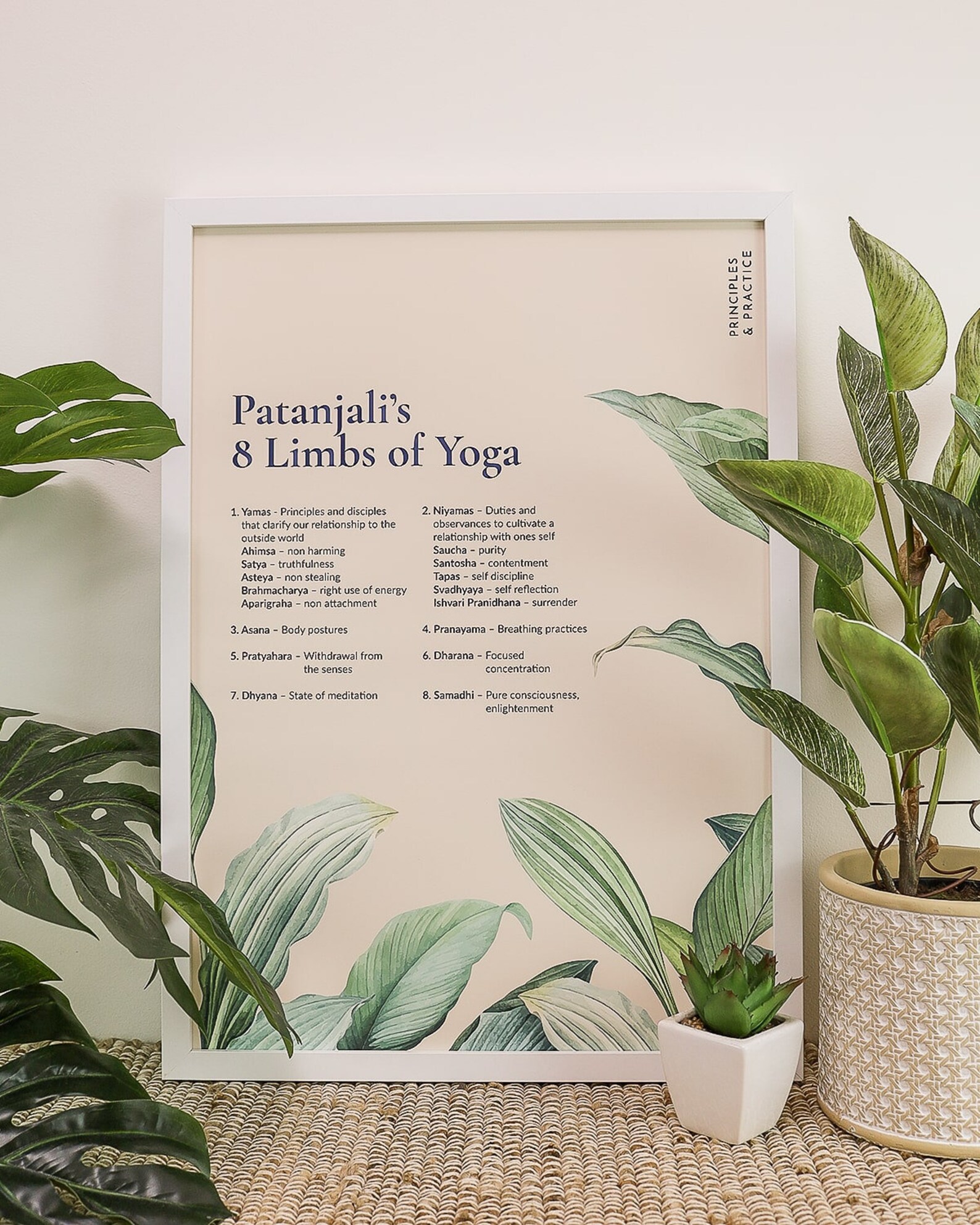 Buy 8 Limbs of Yoga Poster Wall Art Patanjalis Yoga Sutras Online in ...