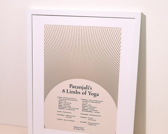 8 ledematen van yoga poster | Kunst aan de muur | Patanjali's Yoga Sutra's