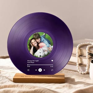 Personalized Mom Vinyl Record Acrylic Print with Song, Photo Gift for Mother’s Day, Custom Music Record Keepsake Mom, Birthday Gift for Mom