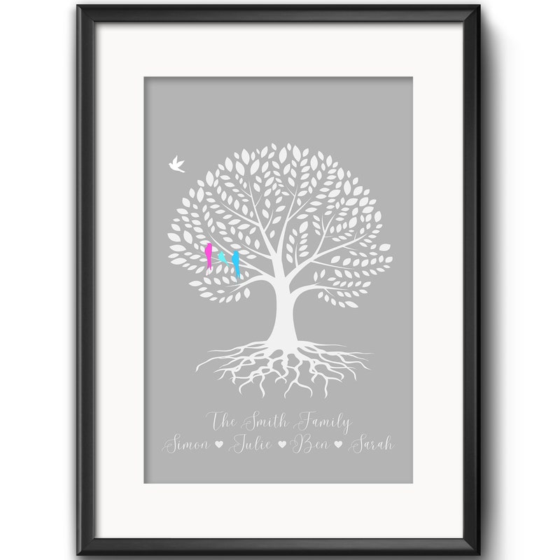 Personalized Tree of Life - Etsy