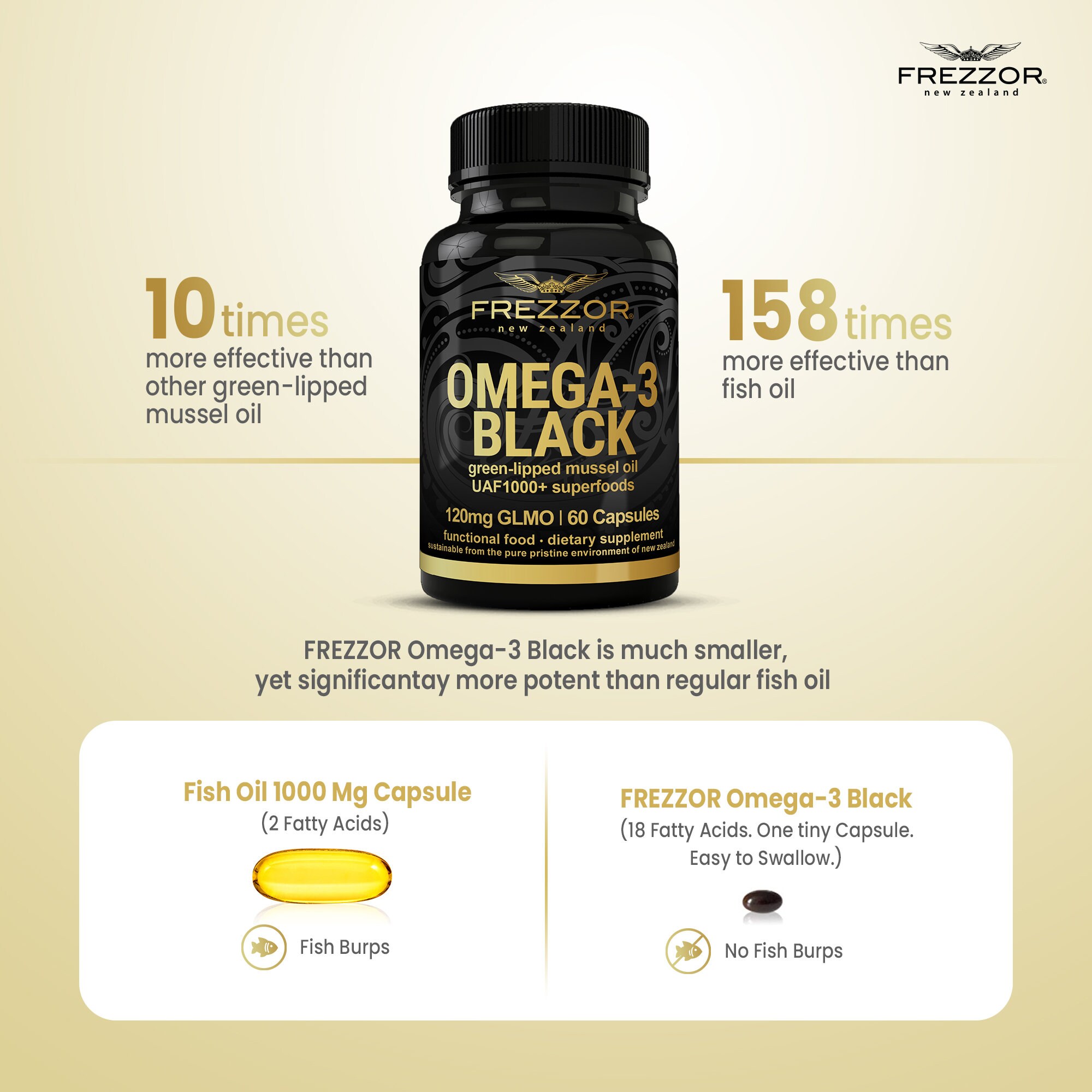 Green Lipped Mussel Oil 100 Pure New Zealand Sustainable FREZZOR OMEGA