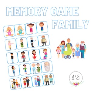 Jeu de mémoire - Famille (jeu de cartes également connu sous le nom de concentration ou de paires)