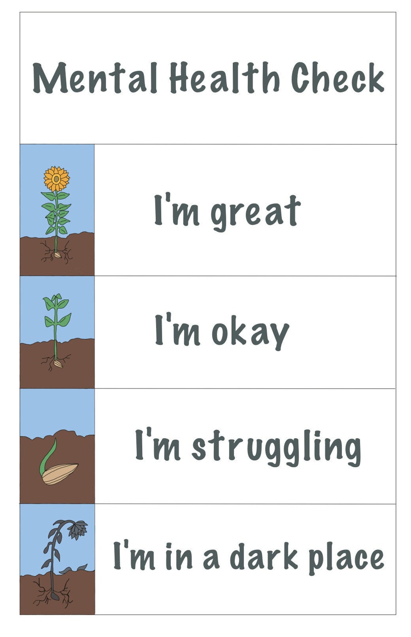 Mental Health Check In Plant Life Etsy