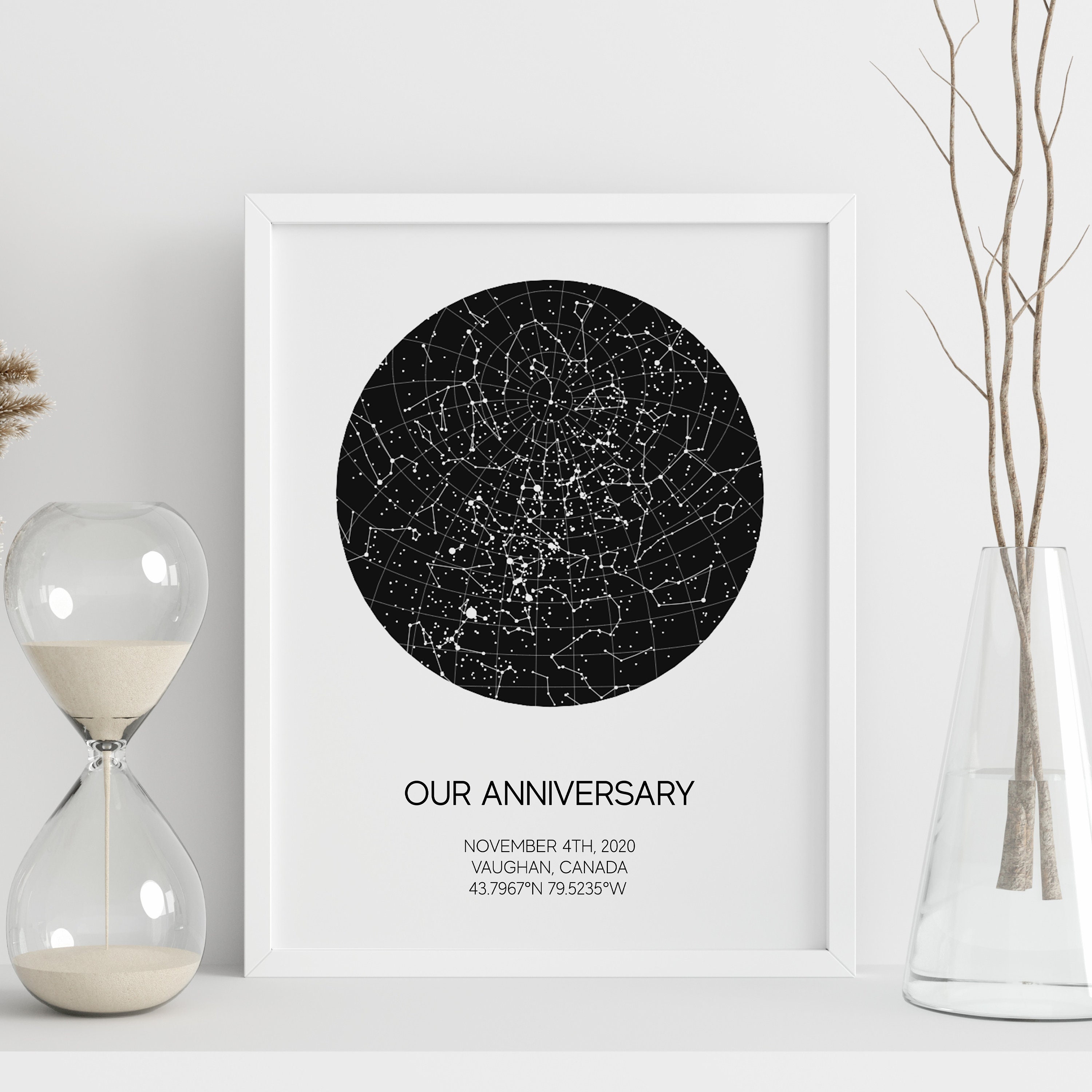 Anniversary Year Gifts, Relationship Timeline, Personalized Love