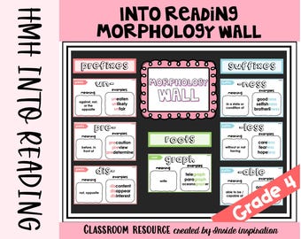 Tablón de anuncios de morfología de lectura para pared: módulo 1 a 10 de cuarto grado