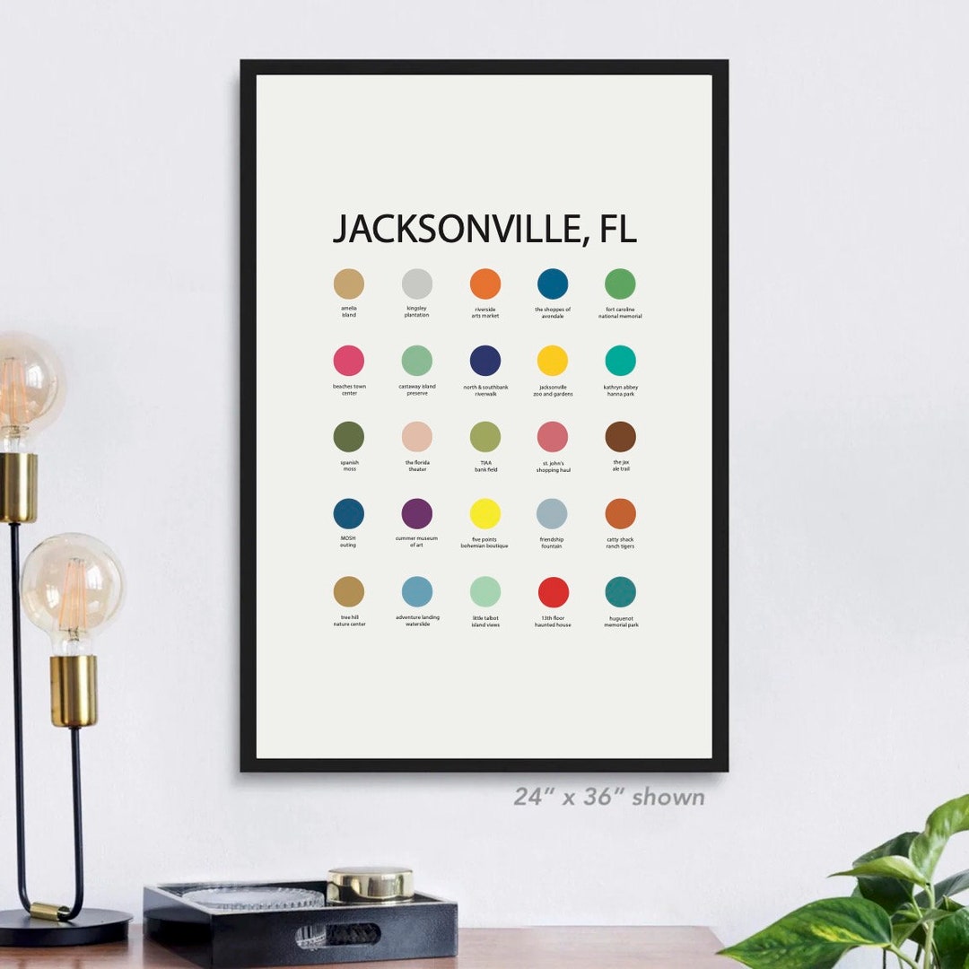 Jacksonville Florida Color Palette, Jacksonville, FL Drawing