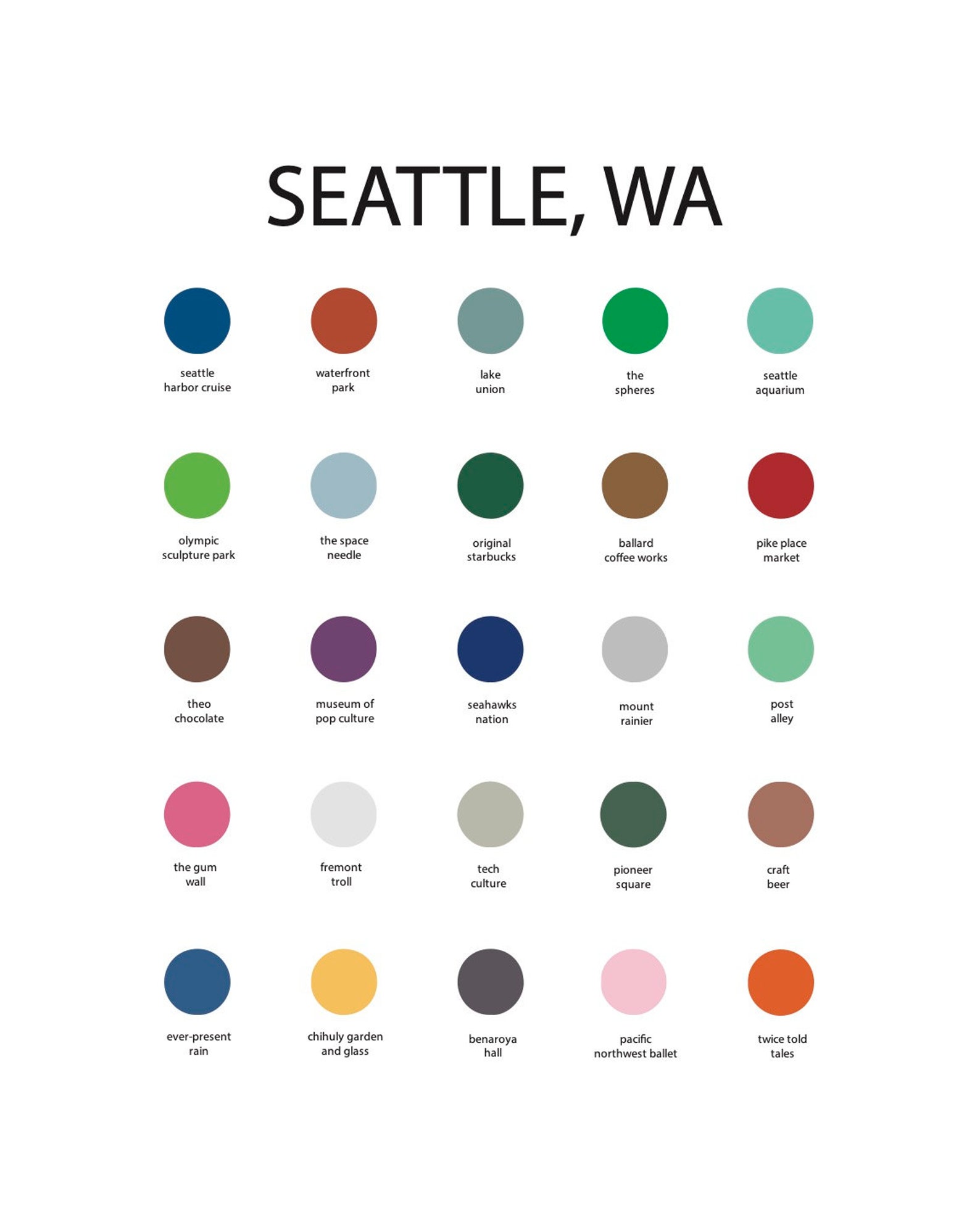 Seattle Seattle Color Palette Print Seattle Wall Art Print Etsy