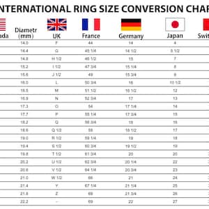 Puede incluir: Un gr&aacute;fico que muestra las conversiones de tallas de anillos para diferentes pa&iacute;ses. El gr&aacute;fico incluye la talla de anillo de EE. UU./Canad&aacute;, el di&aacute;metro en mil&iacute;metros, la talla de anillo del Reino Unido, la talla de anillo de Francia, la talla de anillo de Alemania, la talla de anillo de Jap&oacute;n y la talla de anillo de Suiza.