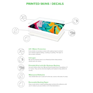 May include: A diagram showing the layers of a printed skin or decal. The layers include a UV/water protection layer, an ink layer, a printable vinyl with air release backing, a waterproof adhesive, and a removable backing paper. The text "PRINTED SKINS/DECALS" is at the top of the image.