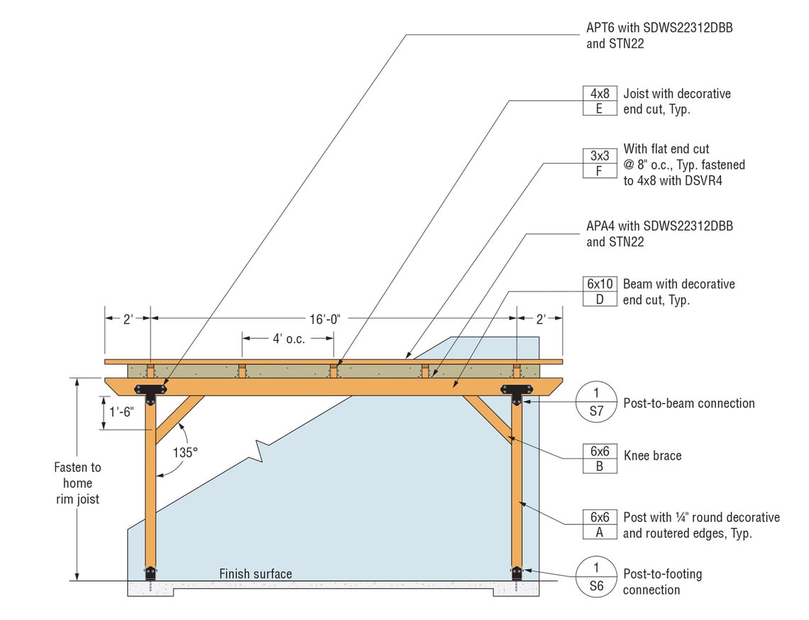 12x16 Pergola Plans Pdf Instant Download DIY Simple Pergola Etsy