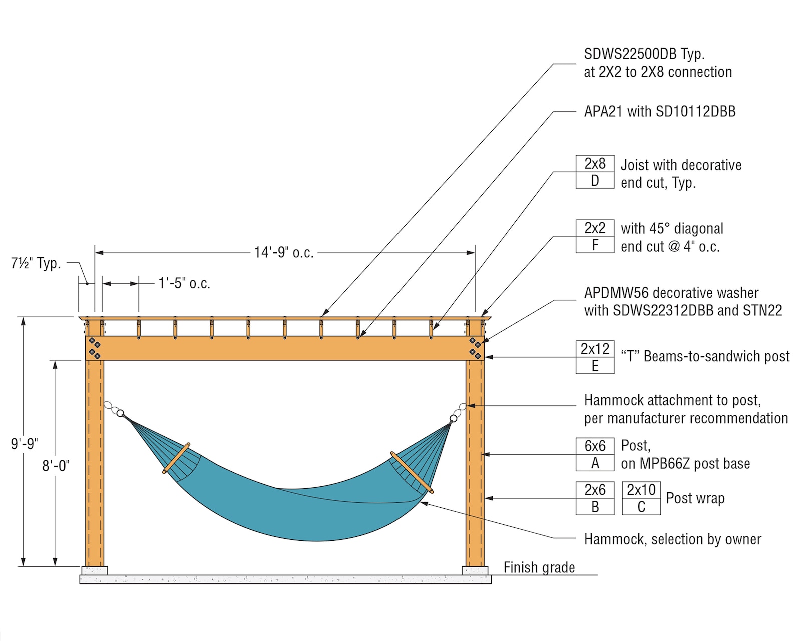 5x14 Pergola Plans Pdf File Digital Download DIY Simple Arbor Hammock