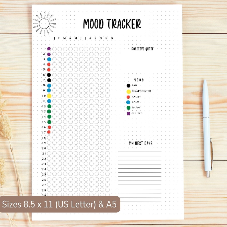 Mood Journal Examples Mood Tracker Bullet Journal Page, Mood Tracker Journal, Printable Mood ...