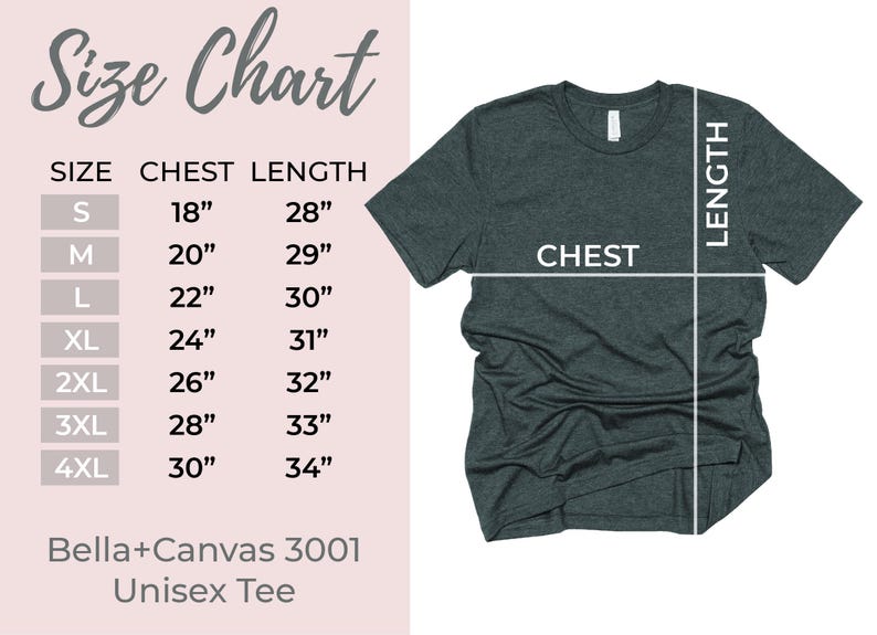 Pu&ograve; includere: Tabella delle taglie per una t-shirt unisex Bella + Canvas 3001. La tabella mostra le misure del torace e della lunghezza in pollici per le taglie dalla S alla 4XL.