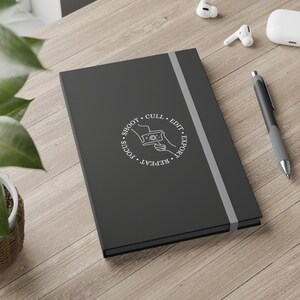 Könnte beinhalten: Schwarzes Notizbuch mit einem weißen Kreislogo, auf dem "Shoot, Cull, Edit, Export, Repeat, Focus" steht.