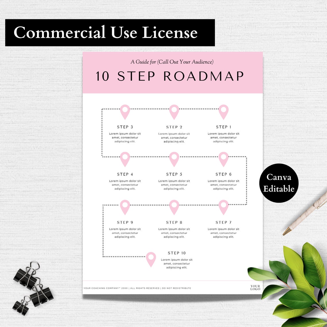 Coaching Roadmap, Coaching Roadmap Template for Coaches, Small Business ...