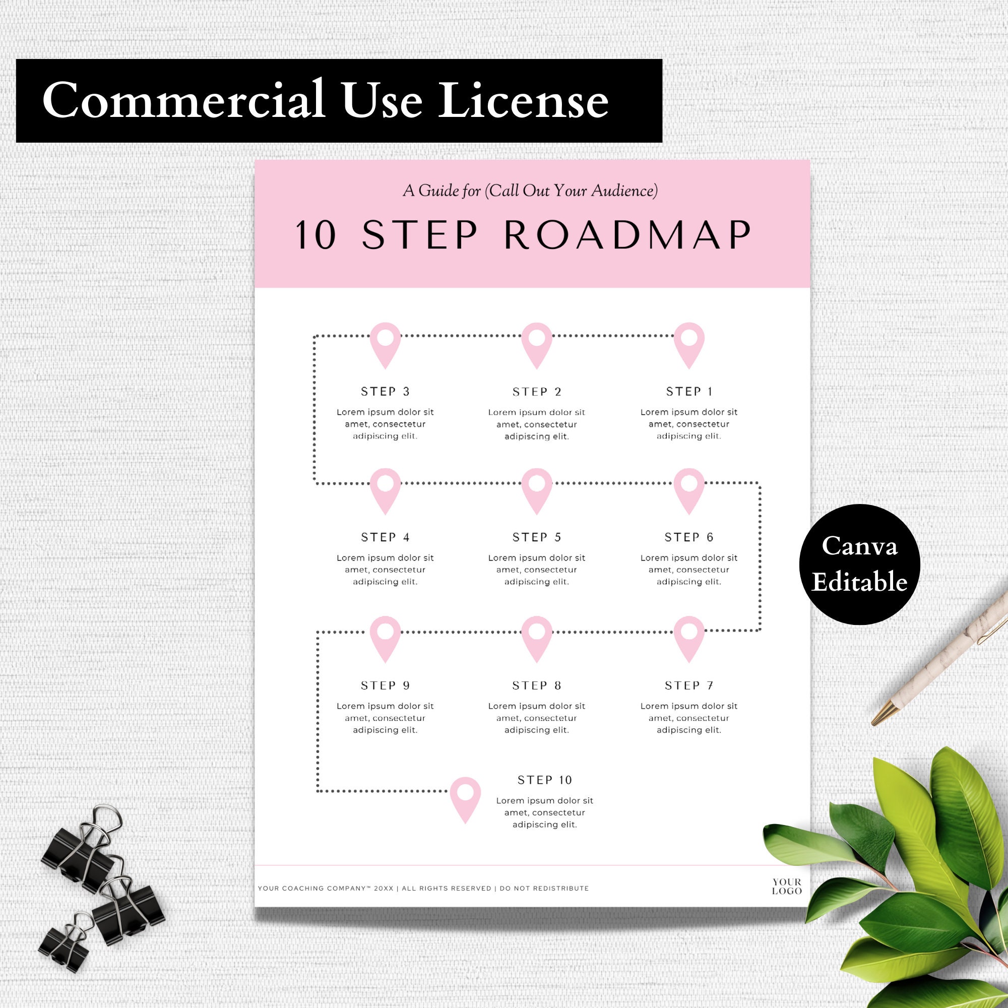 Coaching Roadmap, Coaching Roadmap Template for Coaches, Small Business ...