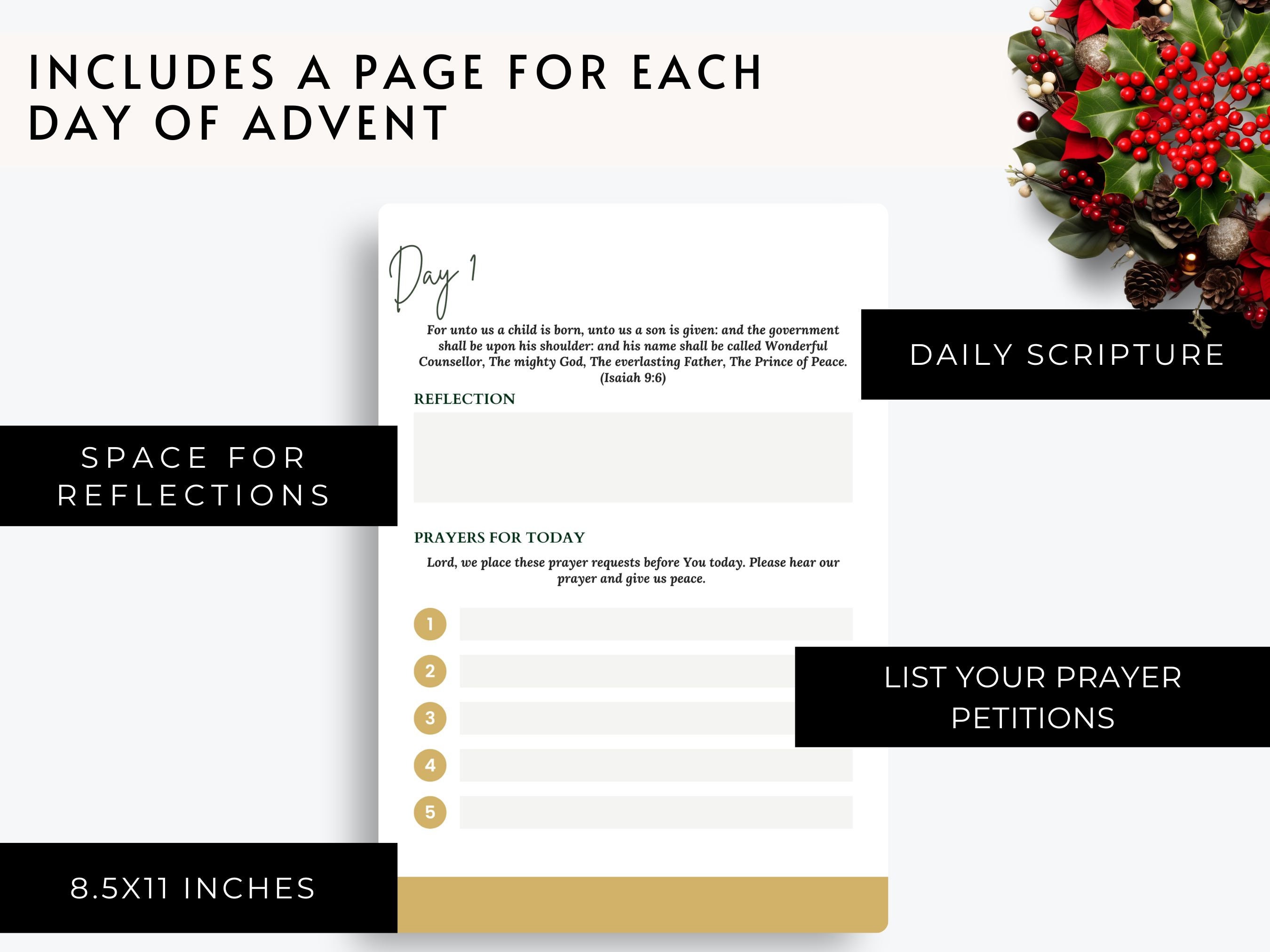Prayer Journal Canva Template Plr Bible Study Guide Mrr Done - Etsy